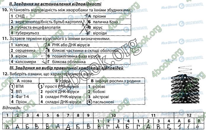 ГДЗ Биология 9 класс страница Стр.80 (2)